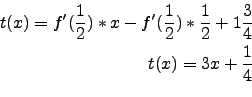 \begin{eqnarray*}
t(x)=f'(\frac{1}{2})*x-f'(\frac{1}{2})*\frac{1}{2}+1\frac{3}{4}\\
t(x)=3x+\frac{1}{4}\\
\end{eqnarray*}