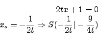 \begin{eqnarray*}
2tx+1=0\\
x_s=-\frac{1}{2t} \Rightarrow S(-\frac{1}{2t}\vert-\frac{9}{4t})\\
\end{eqnarray*}