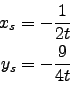 \begin{eqnarray*}
x_s=-\frac{1}{2t}\\
y_s=-\frac{9}{4t}\\
\end{eqnarray*}