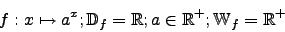 \begin{displaymath}f:x \mapsto a^{x}; \mathbb{D}_{f}=\mathbb{R}; a \in \mathbb{R}^{+}; \mathbb{W}_{f}=\mathbb{R}^{+}\end{displaymath}