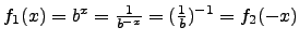 $f_1(x)=b^x=\frac{1}{b^{-x}}=(\frac{1}{b})^{-1}=f_2(-x)$