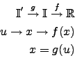 \begin{eqnarray*}
\mathbb{I}' \stackrel{g}{\rightarrow} \mathbb{I}\stackrel{f}{\...
...tarrow} \mathbb{R}\\
u \rightarrow x \rightarrow f(x)\\
x=g(u)
\end{eqnarray*}